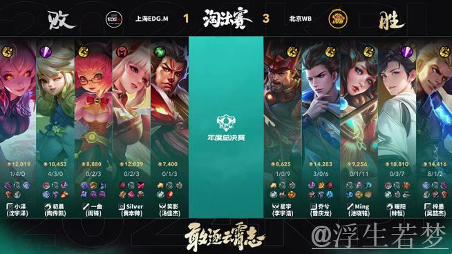 RNG.M上路三人集结，樱花曹操补足伤害击杀狂铁首开局面