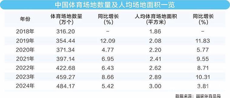 赛事流量变经济增量 赛事流量变经济增量