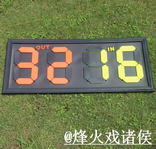 世界杯比分竞猜变化解析,地址变化和登录问题参考 世界杯比分竞猜变化解析,地址变化和登录问题参考