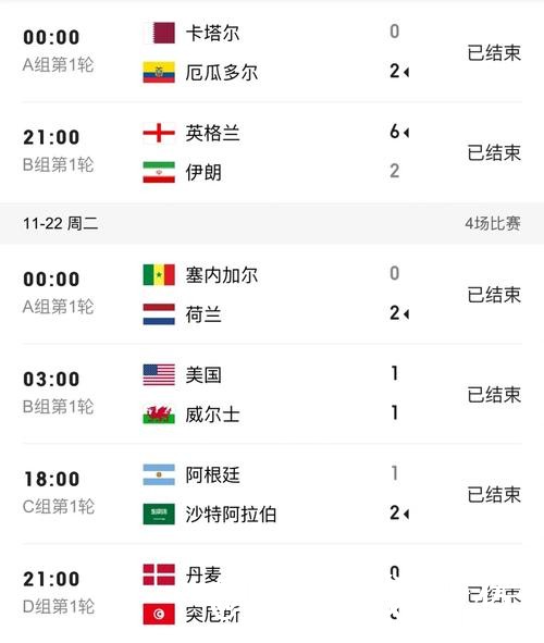 世界杯比分平台APP和网页版对比,APP入口参考 世界杯比分平台APP和网页版对比,APP入口参考